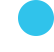 dots